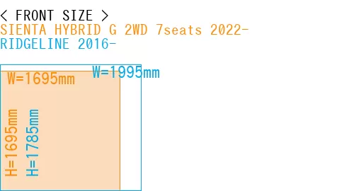 #SIENTA HYBRID G 2WD 7seats 2022- + RIDGELINE 2016-